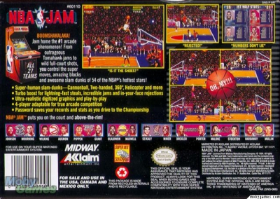 SNES - NBA Jam Box Art Back